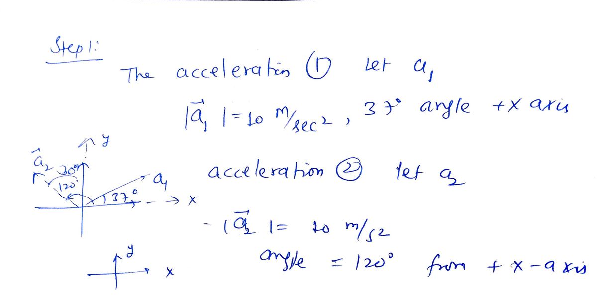 Advanced Physics homework question answer, step 1, image 1